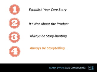 It’s Not About the Product
Always Be Storytelling
Always be Story-hunting
Establish Your Core Story
 