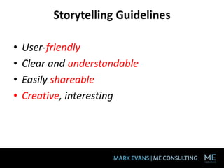 Storytelling Guidelines
• User-friendly
• Clear and understandable
• Easily shareable
• Creative, interesting
 