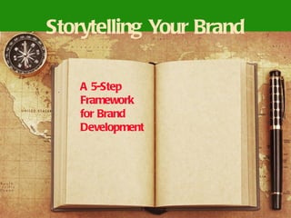 Storytelling Your Brand

   A 5-Step
   Framework
   for Brand
   Development




                  ©Total Spectrum 2012
 