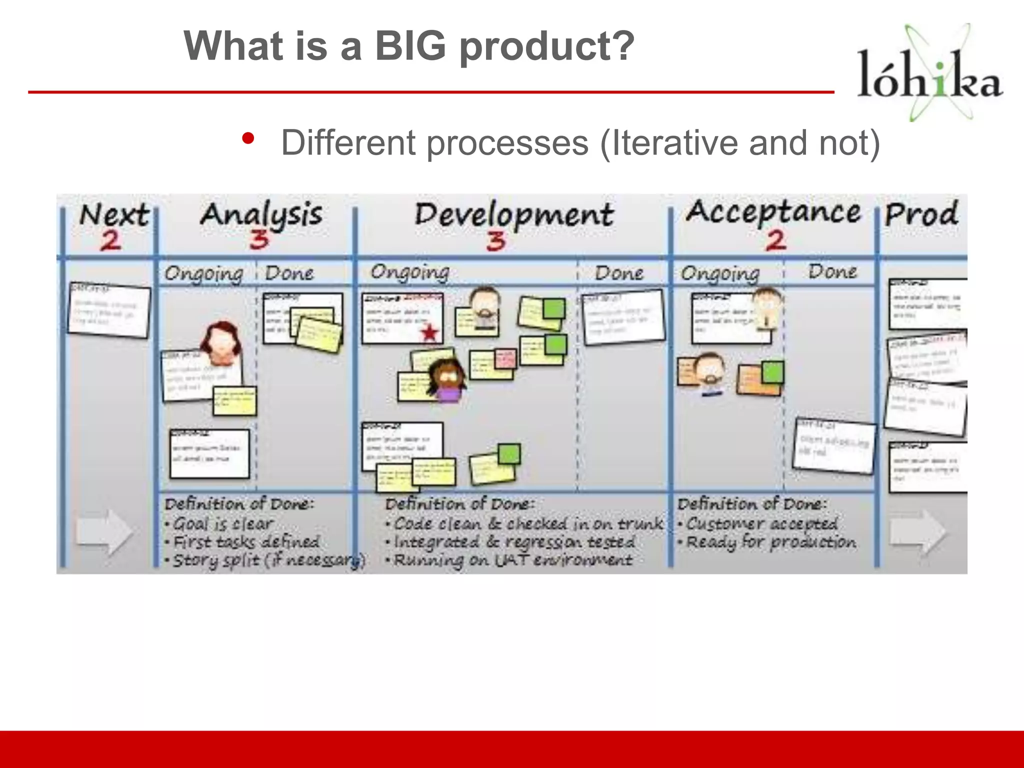What is a BIG product? • Different processes (Iterative and not) 