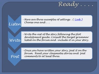 Listen
Write
Post
• Here are three examples of settings .
• Choose one and . . .
• Write the rest of the story following the plot
development guide. Consult the target grammar
listed on the forum and include it in your story.
• Once you have written your story, post it on the
forum. Read your classmates stories and post
comments to at least three.