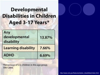 http://www.cdc.gov/features/dsdev_disabilities/index.html
 