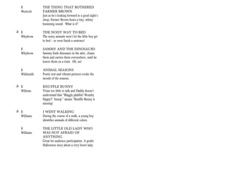 E           THE THING THAT BOTHERED
   Westcott    FARMER BROWN
               Just as he’s looking forward to a good night’s
               sleep, Farmer Brown hears a tiny, whiny
               humming sound. What is it?

+ E            THE NOISY WAY TO BED
  Whybrow      The noisy animals won’t let the little boy get
               to bed — or even finish a sentence!

   E           SAMMY AND THE DINOSAURS
   Whybrow     Sammy finds dinosaurs in the attic, cleans
               them and carries them everywhere, until he
               leaves them on a train. Oh, no!

   E           ANIMAL SEASONS
   Wildsmith   Poetic text and vibrant pictures evoke the
               moods of the seasons.

+ E            KNUFFLE BUNNY
  Willems      Trixie too little to talk and Daddy doesn’t
               understand that “Blaggle plabble! Wumby
               flappy?! Snurp.” means “Knuffle Bunny is
               missing!

+ E            I WENT WALKING
  Williams     During the course of a walk, a young boy
               identifies animals of different colors.

   E           THE LITTLE OLD LADY WHO
   Williams    WAS NOT AFRAID OF
               ANYTHING
               Great for audience participation A gentle
               Halloween story about a very brave lady.
 