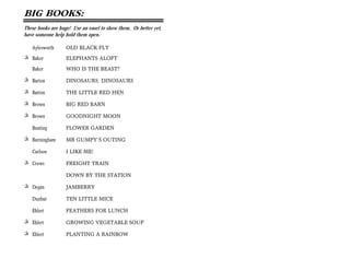 BIG BOOKS:
These books are huge! Use an easel to show them. Or better yet,
have someone help hold them open.

   Aylesworth      OLD BLACK FLY
+ Baker            ELEPHANTS ALOFT

   Baker           WHO IS THE BEAST?

+ Barton           DINOSAURS, DINOSAURS

+ Barton           THE LITTLE RED HEN

+ Brown            BIG RED BARN

+ Brown            GOODNIGHT MOON

   Bunting         FLOWER GARDEN

+ Burningham       MR GUMPY’S OUTING

   Carlson         I LIKE ME!

+ Crews            FREIGHT TRAIN

                   DOWN BY THE STATION

+ Degan            JAMBERRY

   Dunbar          TEN LITTLE MICE

   Ehlert          FEATHERS FOR LUNCH

+ Ehlert           GROWING VEGETABLE SOUP

+ Ehlert           PLANTING A RAINBOW
 