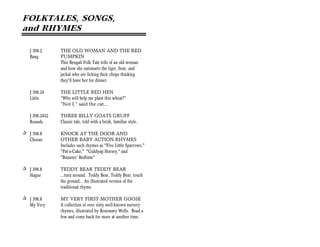 FOLKTALES, SONGS,
and RHYMES

   J 398.2      THE OLD WOMAN AND THE RED
   Bang         PUMPKIN
                This Bengali Folk Tale tells of an old woman
                and how she outsmarts the tiger, bear, and
                jackal who are licking their chops thinking
                they’ll have her for dinner.

   J 398.24     THE LITTLE RED HEN
   Little       “Who will help me plant this wheat?”
                “Not I,” said the cat...

   J 398.2452   THREE BILLY GOATS GRUFF
   Rounds       Classic tale, told with a brisk, familiar style.

+ J 398.8       KNOCK AT THE DOOR AND
  Chorao        OTHER BABY ACTION RHYMES
                Includes such rhymes as "Five Little Sparrows,"
                "Pat-a-Cake," "Giddyap Horsey," and
                "Bunnies' Bedtime"

+ J 398.8       TEDDY BEAR TEDDY BEAR
  Hague         ...turn around. Teddy Bear, Teddy Bear, touch
                the ground... An illustrated version of the
                traditional rhyme.

+ J 398.8       MY VERY FIRST MOTHER GOOSE
  My Very       A collection of over sixty well-known nursery
                rhymes, illustrated by Rosemary Wells. Read a
                few and come back for more at another time.
 