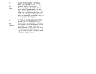 VT        RAFFI IN CONCERT WITH THE
J         RISE AND SHINE BAND- learn from
782       the video and sing with the kids:
          Time to sing -- Tingalayo -- Rise and shine -- Five little
RAFFI
          ducks -- Bathtime -- Apples and bananas -- De Colores --
          Day o --Fais Dodo -- Twinkle twinkle little star -- Knees up
          Mother Brown -- Like me and you -- Baby beluga -- Shake
          my sillies out -- All I really need -- He's got the whole
          world -- One light, one sun -- This little light of mine -- The
          more we get together -- Everything grows.

VT        A YOUNG CHILDREN’S CONCERT
J         WITH RAFFI – another great video:
          Down by the bay -- Baa baa black sheep -- Wheels on the
782       bus - Baby Beluga -- He's got the whole world -- The more
YOUNG C   we get together — You gotta sing — Six Little Ducks —
          Bumpin up and down — I’ve been working on the railroad
          — Peanut butter sandwich — Brush your teeth — Y a un rat
          — Mr. Sun — Corner grocery store — Something in my shoe
          — Thanks a lot — Shake my sillies out.
 