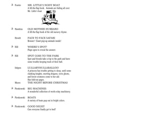 + Fowler       MR. LITTLE’S NOISY BOAT
               A lift-the-flap book. Animals are hiding all over
               Mr. Little’s boat.




+ Hawkins      OLD MOTHER HUBBARD
               A lift-the-flap book of the old nursery rhyme.

   Hewitt      FACE TO FACE SAFARI
               Beware! Giant pop-up animals inside!

+ Hill         WHERE’S SPOT?
               Flaps open to reveal the answer.

+ Hill         SPOT GOES TO THE PARK
               Spot and friends take a trip to the park and have
               some trouble keeping track of their ball.

   Inkpen      LULLABYHULLABALLOO!
               A princess has trouble getting to sleep, until some
               clanking knights, snorting dragons, eerie ghosts,
               and forest creatures come to her aid.
               Has fold-out pages.
   Moore       THE NIGHT BEFORE CHRISTMAS

+ Pienkowski   BIG MACHINES
               A wonderful collection of work-a-day machinery.

+ Pienkowski   BOATS
               A variety of boats pop out in bright colors.

+ Pienkowski   GOOD NIGHT
               Can everyone finally get to bed?
 
