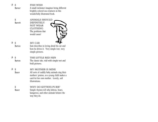 + E          FISH WISH
  Barner     A small swimmer imagines being different
             brightly colored sea creatures in this
             wonderfully illustrated book.

   E         ANIMALS SHOULD
   Barrett   DEFINITELY
             NOT WEAR
             CLOTHING
             The problems that
             would cause!


+ E          MY CAR
  Barton     Sam describes in loving detail his car and
             how he drives it. Very simple text, very
             simple pictures.

+ E          THE LITTLE RED HEN
  Barton     The classic tale, told with simple text and
             bold pictures.

+ E          MY MOTHER IS MINE
  Bauer      All sorts of cuddly baby animals sing their
             mothers’ praises, as a young child makes a
             card for her own mother. Lovely, soft
             illustrations.

   E         WHY DO KITTENS PURR?
   Bauer     Simple rhymes tell why kittens, bears,
             kangaroos, and other animals behave the
             way they do.
 