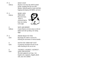 + E          DOG’S DAY
  Cabrera    Dog has a very busy day with his animal
             friends, swinging from the trees with
             Monkey, flying through the clouds with Bird,
             hopping and jumping with Rabbit, and more.

+ E          RORY AND
  Cabrera    THE LION
             Rory loves lions,
              and he is
             convinced that he
             hears one roaring
             in the night.

   E         HOT AIR HENRY
   Calhoun   A sassy Siamese cat stows away on a hot air
             balloon and ends up taking a fur raising
             flight.

+ E          FROM HEAD TO TOE
  Carle      Encourages the reader to exercise by
             following the movements of various animals.

   E         HAVE YOU SEEN MY CAT?
   Carle     A young boy encounters all sorts of cats
             while searching for the one he lost.

   E         “SLOWLY, SLOWLY, SLOWLY”,
   Carle     SAID THE SLOTH’
             The sloth explains he isn’t lazy — he’s
             languid, stoic, impassive, sluggish, placid,
             calm, and, well, slothful!
 