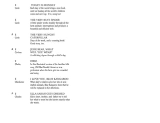 E             TODAY IS MONDAY
   Carle        Each day of the week brings a new food,
                until on Sunday all the world’s children
                come and eat it up. It’s a song too!

   E            THE VERY BUSY SPIDER
   Carle        A little spider works steadily through all the
                farm animals’ interruptions and produces a
                beautiful and efficient web.

+ E             THE VERY HUNGRY
  Carle         CATERPILLAR
                Days of the week, and a counting book!
                Good story, too.

+ E             JESSE BEAR, WHAT
  Carlson       WILL YOU WEAR?
                A rollicking rhyme through a child’s day.

   E            EIEIO
   Clarke       In this illustrated version of the familiar folk
                song, Old MacDonald chooses a new
                profession when his farm gets too crowded
                and noisy.

   E            I LOVE YOU, BLUE KANGAROO
   Chichester   When Lily's relatives give her lots of new
                stuffed animals, Blue Kangaroo fears that he
                will be replaced in her affections.

+ E             ELLA SARAH GETS DRESSED
  Chodos        Ella’s sister, mother, and father try to tell
                her what to wear but she knows exactly what
                she wants.
 