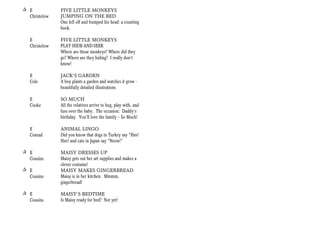 + E             FIVE LITTLE MONKEYS
  Christelow    JUMPING ON THE BED
                One fell off and bumped his head: a counting
                book.

   E            FIVE LITTLE MONKEYS
   Christelow   PLAY HIDE-AND-SEEK
                Where are those monkeys? Where did they
                go? Where are they hiding? I really don’t
                know!

   E            JACK’S GARDEN
   Cole         A boy plants a garden and watches it grow -
                beautifully detailed illustrations

   E            SO MUCH
   Cooke        All the relatives arrive to hug, play with, and
                fuss over the baby. The occasion: Daddy’s
                birthday. You’ll love the family — So Much!

   E            ANIMAL LINGO
   Conrad       Did you know that dogs in Turkey say “Hav!
                Hav! and cats in Japan say “Neow!”

+ E             MAISY DRESSES UP
  Cousins       Maisy gets out her art supplies and makes a
                clever costume!
+ E             MAISY MAKES GINGERBREAD
  Cousins       Maisy is in her kitchen. Mmmm,
                gingerbread!

+ E             MAISY’S BEDTIME
  Cousins       Is Maisy ready for bed? Not yet!
 
