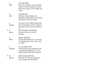 E             COLOR FARM
   Ehlert        The rooster, dog, sheep, cow, pig and other
                 animals on a farm are made up of colorful
                 shapes such as square, circle, rectangle, and
                 triangle.

   E             COLOR ZOO
   Ehlert        Introduces colors and shapes with
                 illustrations of shapes that form animal faces
                 when placed on top of one another.

   E             GO AWAY, BIG GREEN MONSTER!
   Emberley      Cut-out pages build a “monster” and take it
                 away again, and all because the children say
                 so!
+ E              CATS SLEEP ANYWHERE
  Farjeon        Cats sleep on tables, in closets, in
                 shoeboxes...

   E             BARK, GEORGE
   Feiffer       You'll all laugh with this one: a young dog
                 can't bark because he meows, moos, oinks,
                 etc. Why??

   E             I’M A TIGER TOO!
   Fitzpatrick   A little boy tries to play imaginatively with
                 real animals and imaginary ones. To his
                 delight he finds another child to play with.

+ E]             BARNYARD BANTER
  Fleming        Cows Moo. Rooster Cock a doodle doo.
                 Goose is hiding. Who will find her?
 