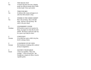 E          THE MAGIC HAT
Fox        A wizard's hat blows into town, changing
           people into different animals when it lands
           on their heads! Clever and colorful.

E          TIME FOR BED
Fox        As darkness falls, mamas and papas try to
           settle their little animals to sleep.

E          WHERE IS THE GREEN SHEEP?
Fox        Here is the red sheep. Here is the bath
           sheep. And here is the bed sheep. But
           where is the green sheep?

E          GOOSEBERRY GOOSE
Freedman   All Gooseberry wants to do is practice his
           flying, not prepare for winter like the other
           animals. But flying is exactly the right way
           for a goose to get ready for winter.

E          CORDUROY
Freeman    A toy teddy bear wants a child to buy him,
           but he’s missing a button.

E          A RAINBOW OF MY OWN
Freeman    Oh, the pleasures of playing with a rainbow!
           (If only in imagination.)

E          OLIVER’S VEGETABLES
French     “I don’t eat vegetables,” Oliver told
           Grandpa. “I only eat french fries.” But
           Grandpa has a surprise for Oliver, from his
           vegetable garden.
 
