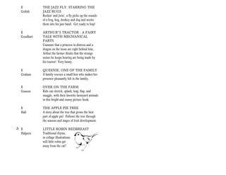 E          THE JAZZ FLY: STARRING THE
   Gollub     JAZZ BUGS
              Rockin’ and jivin’, a fly picks up the sounds
              of a frog, hog, donkey and dog and works
              them into his jazz band. Get ready to bop!

   E          ARTHUR”S TRACTOR : A FAIRY
   Goodhart   TALE WITH MECHANICAL
              PARTS
              Unaware that a princess in distress and a
              dragon on the loose are right behind him,
              Arthur the farmer thinks that the strange
              noises he keeps hearing are being made by
              his tractor! Very funny.

   E          QUEENIE, ONE OF THE FAMILY
   Graham     A family rescues a small hen who makes her
              presence pleasantly felt in the family.

   E          OVER ON THE FARM
   Gunson     Kids can stretch, splash, leap, flap, and
              snuggle, with their favorite farmyard animals
              in this bright and sunny picture book.

   E          THE APPLE PIE TREE
   Hall       A story about the tree that grows the best
              part of apple pie! Follows the tree through
              the seasons and stages of fruit development.

+ E           LITTLE ROBIN REDBREAST
  Halpern     Traditional rhyme,
              in collage illustrations:
              will little robin get
              away from the cat?
 