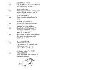+ E         COUNTING KISSES
  Katz      “My tired little baby, do you need a kiss? 10
            little kisses on teeny tiny toes…”

   E        PETER’S CHAIR
   Keats    Peter was jealous of the new baby and didn’t
            want his outgrown furniture to go to her.
+ E         THE SNOWY DAY
  Keats     Simple exploration of a small boy in the
            snow.

   E        WHISTLE FOR WILLIE
   Keats    Oh, how Peter wished he could whistle!

   E        GERALDINE’S BLANKET
   Keller   Geraldine loves her baby blanket. The
            trouble is, she’s not a baby any more.

   E        FALL IS NOT EASY
   Kelly    Fall is not easy for the tree because its leaves
            keep turning colors in unusual designs -
            rainbow, smiley face!?

+ E         FIVE GREEN AND
  Kelly     SPECKLED FROGS
            “Sat on a speckled log, eating some most
            delicious bugs, Yum! Yum!” An
            indestructible board book version.

   E        THERE’S NO SUCH THING
   Kent     AS A DRAGON
            A little boy’s dragon grows enormous. He
            just wants to be noticed!
 