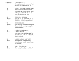 + Ketteman   GRANDMA’S CAT
             A young girl pursues her grandmother’s cat —
             and learns how to be friends with him.

   E         HENRY AND AMY (RIGHT-WAY-
   King      ROUND AND UPSIDE DOWN)
             Even though they are very different, Henry
             and Amy are good friends. Readers will
             enjoy both characters very much.

+ E          DAISY IS A MOMMY
  Kopper     Daisy, the dog, and Mommy take care of
             their babies. Definitely warm and fuzzy!

+ E          DAISY’S BABIES
  Kopper     Every time Daisy's puppies and their friend,
             Baby, want to do something, the puppies
             have different ideas.

   E         COME OUT AND PLAY,
   Kraus     LITTLE MOUSE
             Little mouse is busy helping his family five
             days of the week, but he gets to play with
             them on weekends.

+ E          WHOSE MOUSE ARE YOU?
  Kraus      Mouse shakes his mother from the cat,
             rescues his father from the trap, and brings
             his sister home.

   E         THE CARROT SEED
   Krauss    Everyone says it won’t grow, but it does!
 