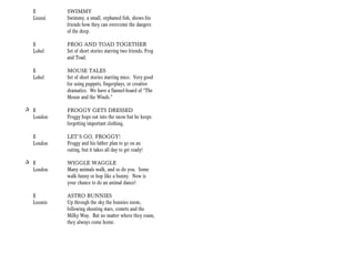 E        SWIMMY
  Lionni   Swimmy, a small, orphaned fish, shows his
           friends how they can overcome the dangers
           of the deep.

  E        FROG AND TOAD TOGETHER
  Lobel    Set of short stories starring two friends, Frog
           and Toad.

  E        MOUSE TALES
  Lobel    Set of short stories starring mice. Very good
           for using puppets, fingerplays, or creative
           dramatics. We have a flannel-board of “The
           Mouse and the Winds.”

+ E        FROGGY GETS DRESSED
  London   Froggy hops out into the snow but he keeps
           forgetting important clothing.

  E        LET’S GO, FROGGY!
  London   Froggy and his father plan to go on an
           outing, but it takes all day to get ready!

+ E        WIGGLE WAGGLE
  London   Many animals walk, and so do you. Some
           walk funny or hop like a bunny. Now is
           your chance to do an animal dance!

  E        ASTRO BUNNIES
  Loomis   Up through the sky the bunnies zoom,
           following shooting stars, comets and the
           Milky Way. But no matter where they roam,
           they always come home.
 
