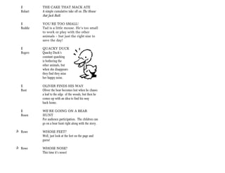 E        THE CAKE THAT MACK ATE
  Robart   A simple cumulative take off on The House
           that Jack Built.

  E        YOU’RE TOO SMALL!
  Roddie   Tad is a little mouse. He’s too small
           to work or play with the other
           animals – but just the right size to
           save the day!

  E        QUACKY DUCK
  Rogers   Quacky Duck’s
           constant quacking
           is bothering the
           other animals, but
           when she disappears
           they find they miss
           her happy noise.

  E        OLIVER FINDS HIS WAY
  Root     Oliver the bear becomes lost when he chases
           a leaf to the edge of the woods, but then he
           comes up with an idea to find his way
           back home.

  E        WE’RE GOING ON A BEAR
  Rosen    HUNT
           For audience participation. The children can
           go on a bear hunt right along with the story.

+ Rowe     WHOSE FEET?
           Well, just look at the feet on the page and
           guess!

+ Rowe     WHOSE NOSE?
           This time it’s noses!
 