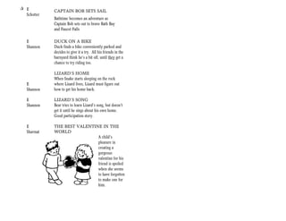 + E
             CAPTAIN BOB SETS SAIL
  Schotter
             Bathtime becomes an adventure as
             Captain Bob sets out to brave Bath Bay
             and Faucet Falls

   E         DUCK ON A BIKE
   Shannon   Duck finds a bike conveniently parked and
             decides to give it a try. All his friends in the
             barnyard think he’s a bit off, until they get a
             chance to try riding too.

             LIZARD’S HOME
             When Snake starts sleeping on the rock
   E         where Lizard lives, Lizard must figure out
   Shannon   how to get his home back.

   E         LIZARD’S SONG
   Shannon   Bear tries to learn Lizard’s song, but doesn’t
             get it until he sings about his own home.
             Good participation story.

   E         THE BEST VALENTINE IN THE
   Sharmat   WORLD
                              A child’s
                              pleasure in
                              creating a
                              gorgeous
                              valentine for his
                              friend is spoiled
                              when she seems
                              to have forgotten
                              to make one for
                              him.
 
