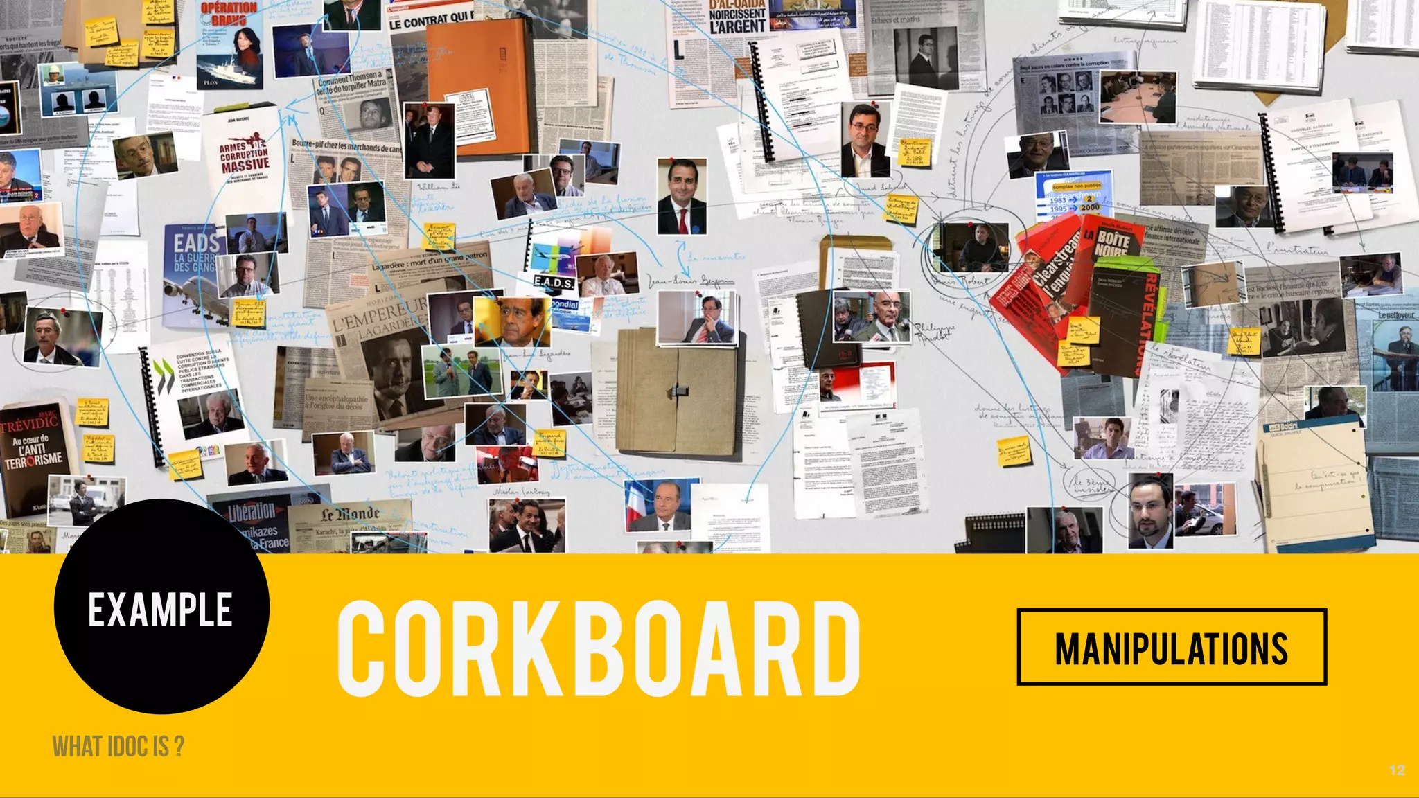 StoryTools 12
corkboard manipulations
example
what idoc is ?
 