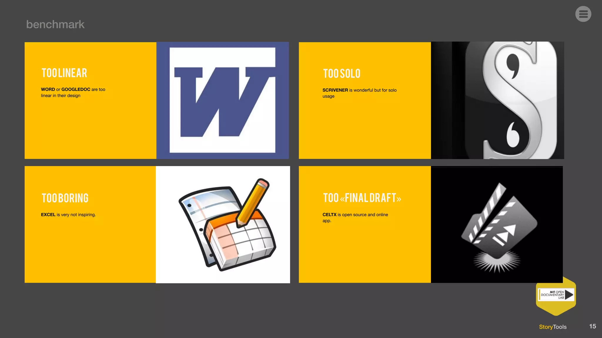 StoryTools
WORD or GOOGLEDOC are too
linear in their design
toolinear
EXCEL is very not inspiring.
tooboring
CELTX is open source and online
app.
too«finaldraft»
SCRIVENER is wonderful but for solo
usage
toosolo
15
benchmark
 