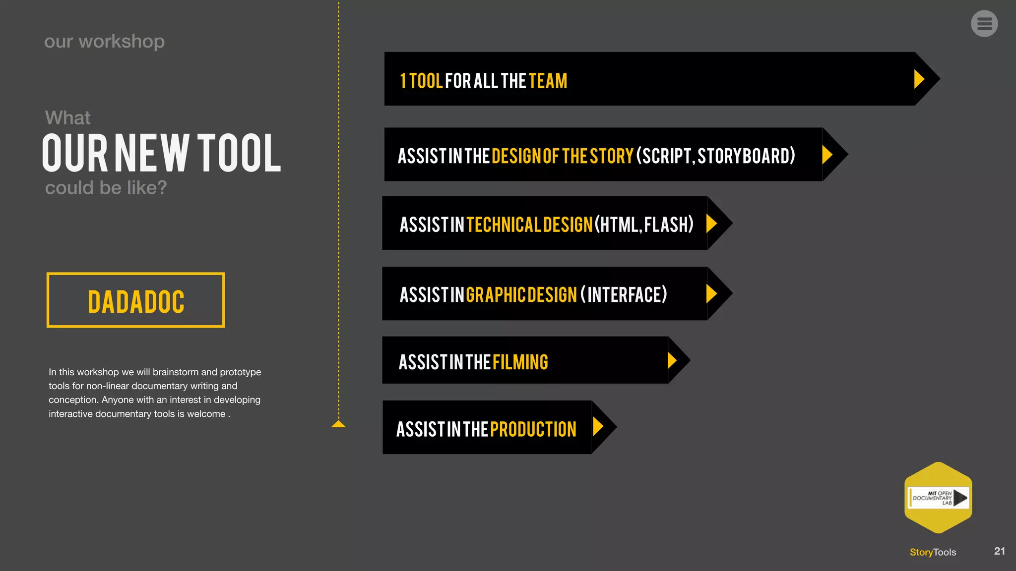StoryTools
realtime collaboration
Lorem ipsum
storytools
In this workshop we will brainstorm and prototype
tools for non-linear documentary writing and
conception. Anyone with an interest in developing
interactive documentary tools is welcome
21
arranging/combining documents
collectdocuments(videos,sounds,photos…)
exchange&communicatewiththeteam
fromscriptwritingtolocation
scouting,storyboarding,scheduling
aversioning system
our workshop
ournewtool
What
could be like?
 
