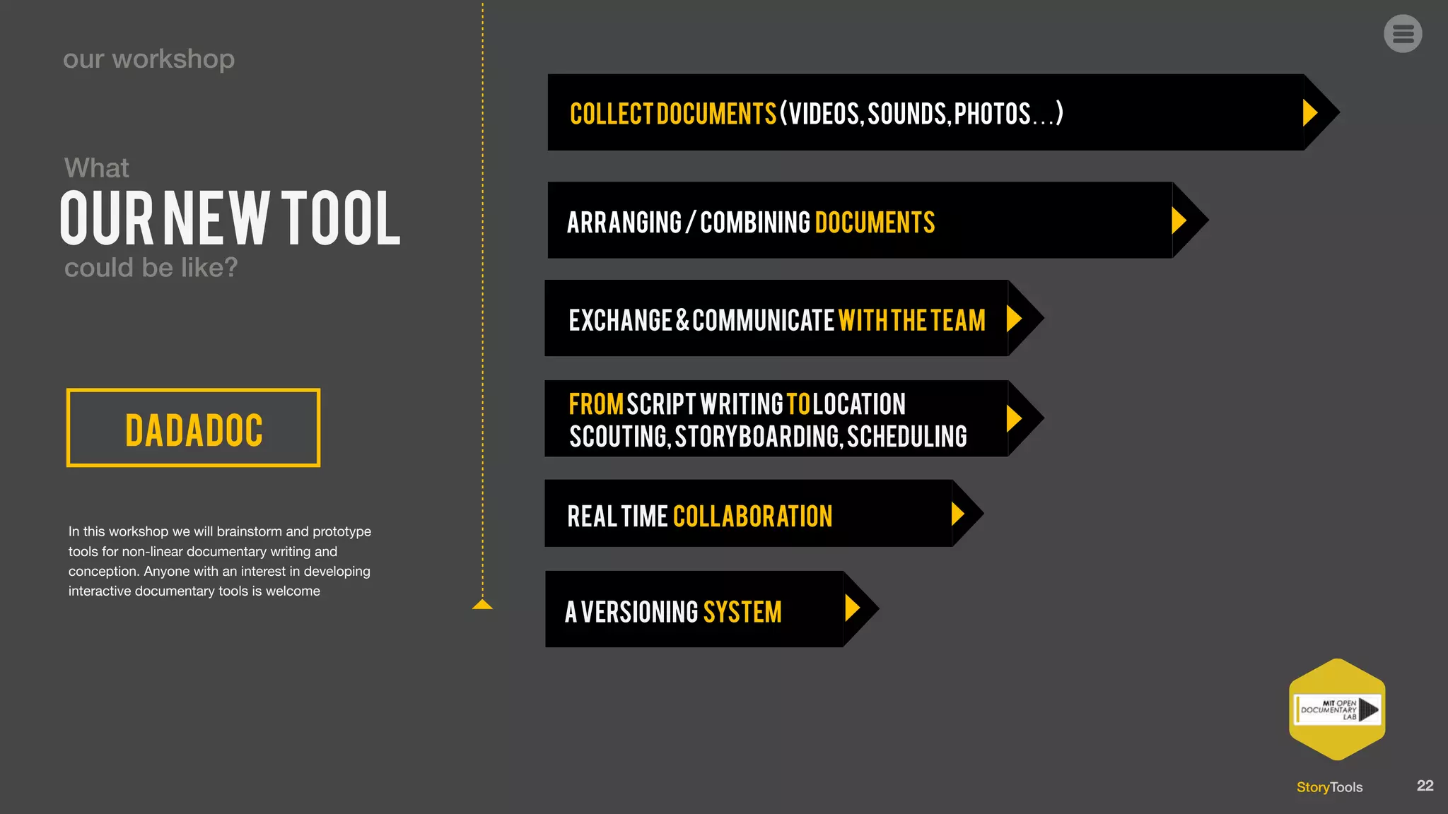 StoryTools
collaborative
tool
in differentplaces
cloud
friendly
22
our workshop
teamsworkoften
 