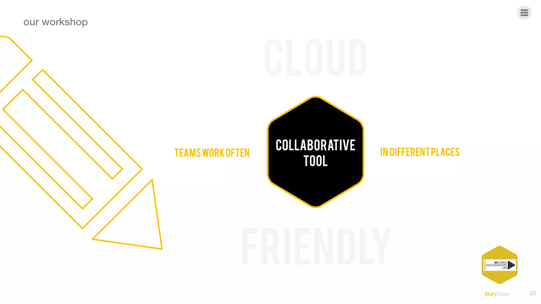 StoryTools 23
our workshop
anatoz 
creationtool
thistoolwon’tbe
(we would like to open imagination not to lock it into templates)
)
 