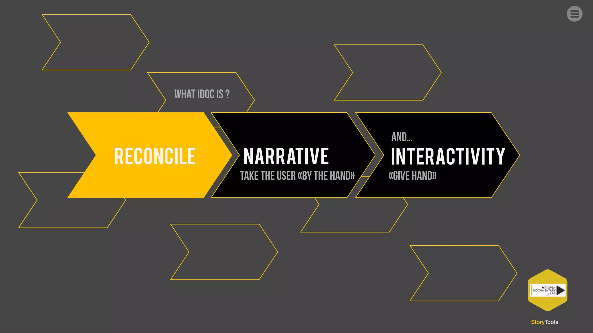 StoryTools
INTERACTIVITY
what idoc is ?
4
take the user «by the hand»
RECONCILE NARRATIVE
«give hand»
AND…
 