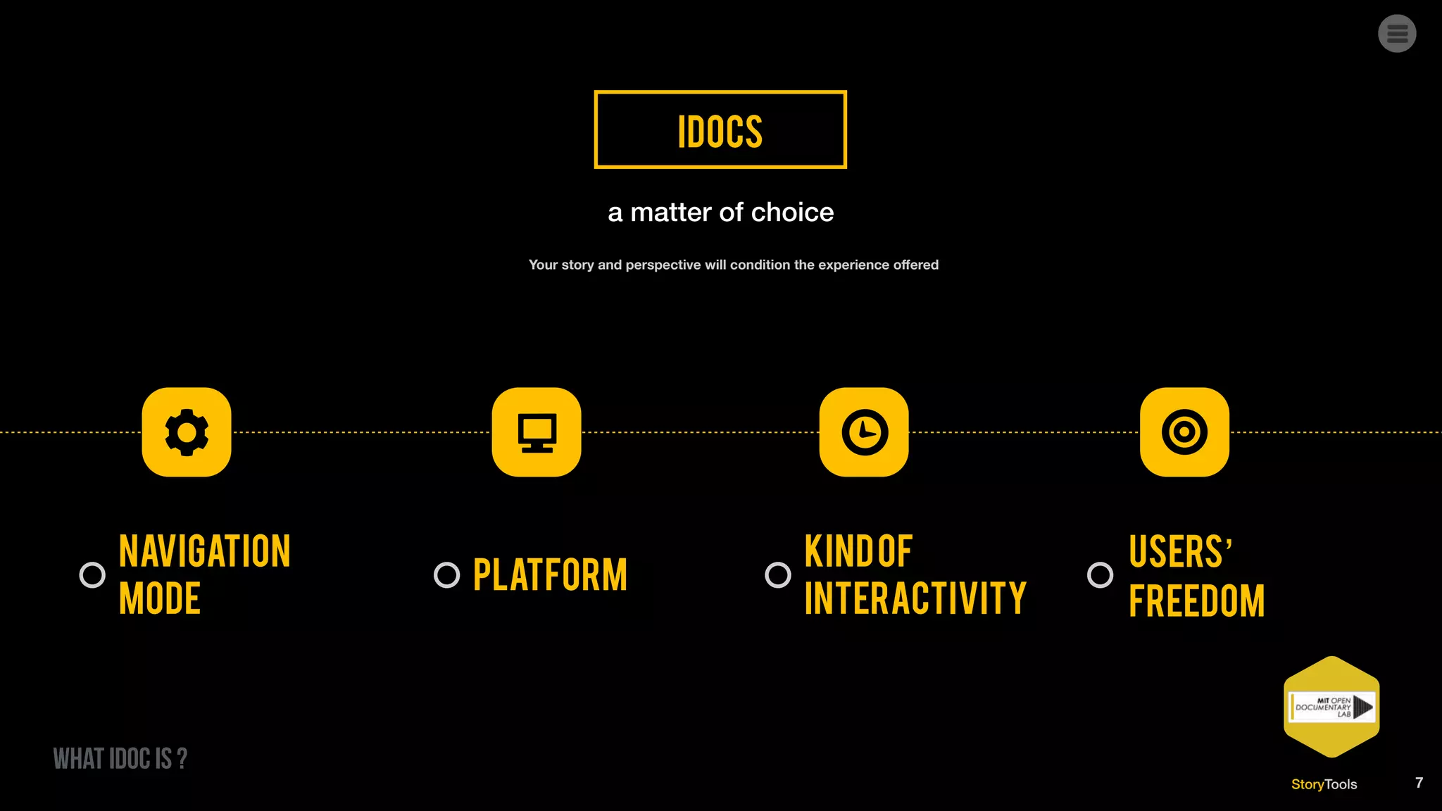 StoryTools
iDocs
a matter of choice
Your story and perspective will condition the experience oﬀered
navigation
mode
platform
KINDOF
InteractivitY
USERS’ 
FREEDOM
7
what idoc is ?
 