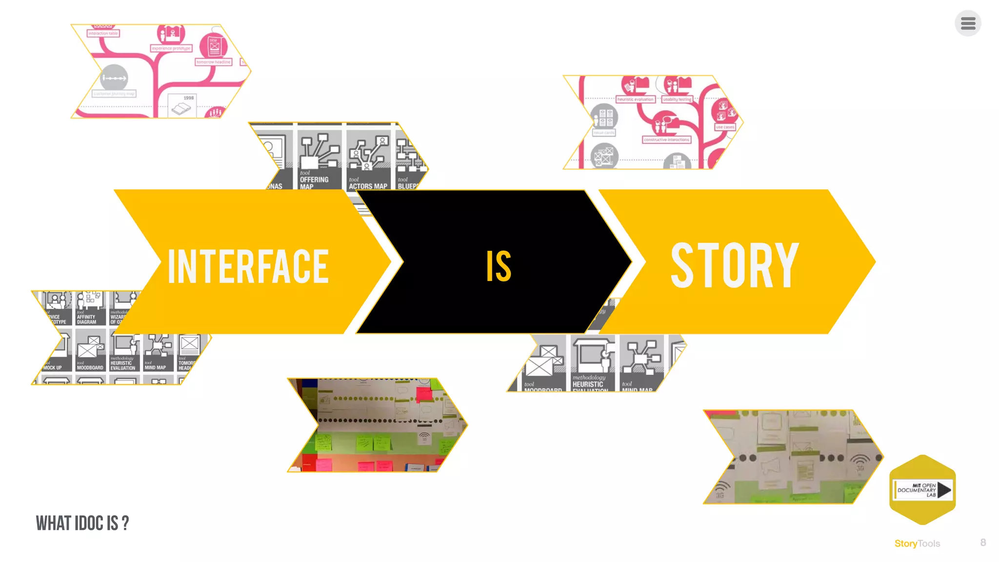 StoryTools
STORYISINTERFACE
8
what idoc is ?
 