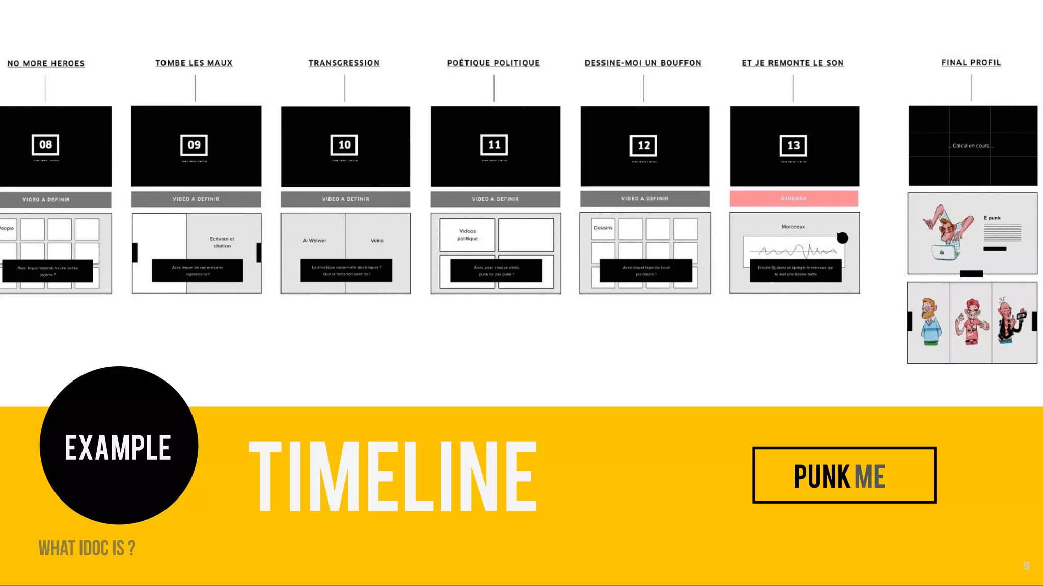 StoryTools 9
timeline PUNKME
example
what idoc is ?
 