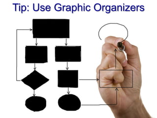 Tip: Use Graphic Organizers
 