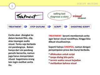 SCRIPT WRITING

5
selling tool
diagnose a story

TREATMENT

STEP OUTLINE

Cerita akan diangkat ke
dalam bentuk film, clip,
atau tayangan audio
visual. Tentu saja berbeda
sisi pandangnya. Bukan
hanya dari sisi pandang
penulis bercerita, namun
juga harus menyertakan
situasi bagaimana orang
lain ingin melihat cerita
itu.

SCRIPT

element

SHOOTING SCRIPT

TREATMENT berarti membentuk cerita
agar benar visual naratifnya, hingga bisa
dibuat visualisasinya.
Seperti halnya SINOPSIS, namun dengan
penyampaian prosa dan bunyi berbeda.
 difokuskan untuk script
 tanpa dialog bila perlu
 termin waktu sesuai kejadian
 melibatkan bahasa visual

 