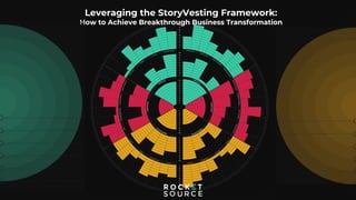 Leveraging the StoryVesting Framework:
How to Achieve Breakthrough Business Transformation
 