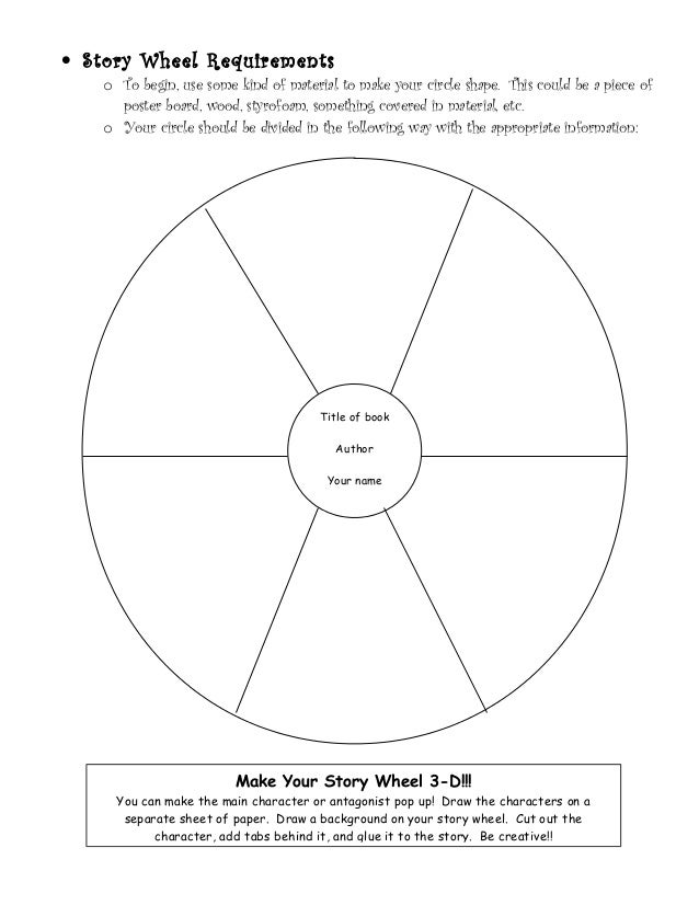 story-wheel-book-project