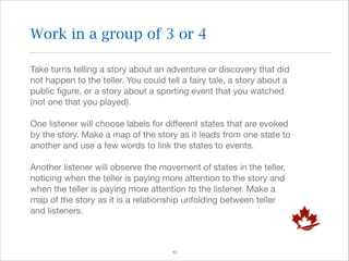Work in a group of 3 or 4
Take turns telling a story about an adventure or discovery that did
not happen to the teller. You could tell a fairy tale, a story about a
public ﬁgure, or a story about a sporting event that you watched
(not one that you played).

One listener will choose labels for diﬀerent states that are evoked
by the story. Make a map of the story as it leads from one state to
another and use a few words to link the states to events.

Another listener will observe the movement of states in the teller,
noticing when the teller is paying more attention to the story and
when the teller is paying more attention to the listener. Make a
map of the story as it is a relationship unfolding between teller
and listeners.

!10

 