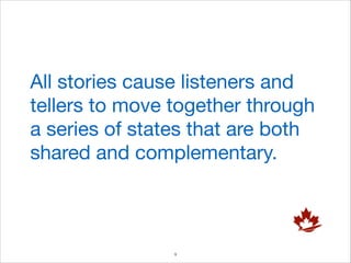 All stories cause listeners and
tellers to move together through
a series of states that are both
shared and complementary.

!9

 