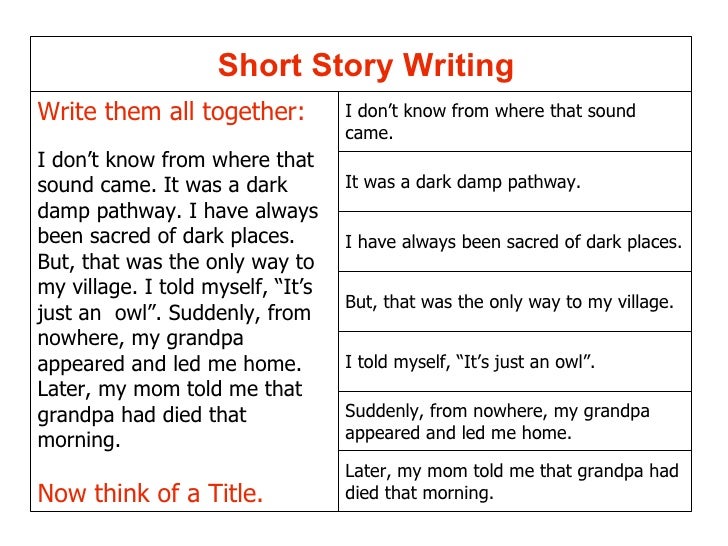 Story Writing
