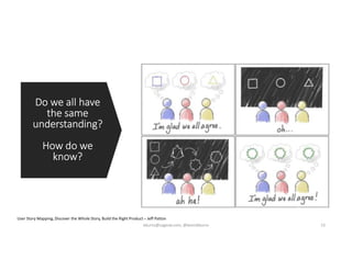 Do we all have
the same
understanding?
How do we
know?
User Story Mapping, Discover the Whole Story, Build the Right Product – Jeff Patton
kburns@sagesw.com, @kevinbburns 13
 