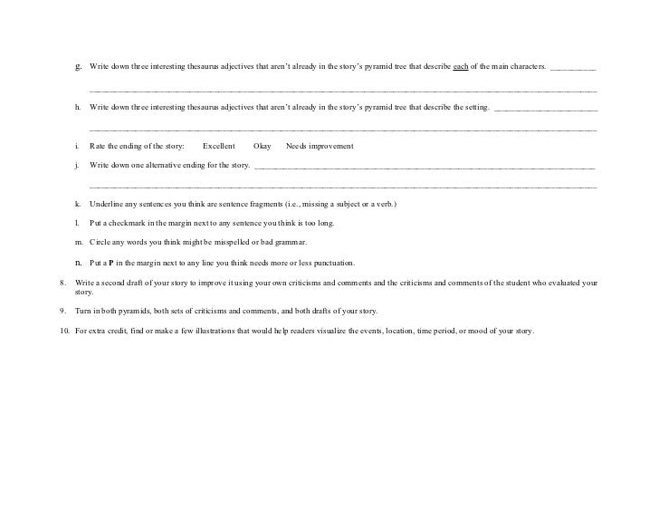 essay ethical in business slideshare