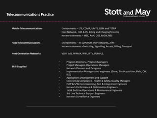 Telecommunications Practice


  Mobile Telecommunications       Environments – LTE, CDMA, UMTS, GSM and TETRA
                                  Core Network, VAS & IN, Billing and Charging Systems
                                  Network elements – MSC, RAN, OSS, MGW, NSS

  Fixed Telecommunications        Environments – IP, SDH/PDH, VoIP networks, ATM
                                  Network elements –Switching, Signalling, Access, Billing, Transport

  Next Generation Networks        VOIP, IMS, WiMAX, WiFi, IPTV, IP/MPLS,


                              •       Program Directors , Program Managers
                              •       Project Managers, Operations Managers
   Skill Supplied
                              •       Network Planners and Designers
                              •       Implementation Managers and engineers (Zone, Site Acquisition, Field, CW,
                                      I&C)
                              •       Applications Development and Support
                              •       Contracts & Compliance , Health & Safety, Quality Managers
                              •       H/W & S/W Commissioning, Test & Integration Engineers
                              •       Network Performance & Optimisation Engineers
                              •       1st & 2nd Line Operations & Maintenance Engineers
                              •       3rd Line Technical Support Engineers
                              •       Network Surveillance Engineers
 