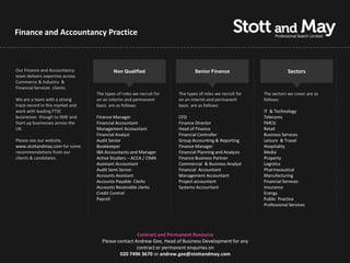 Finance and Accountancy Practice



Our Finance and Accountancy               Non Qualified                       Senior Finance                          Sectors
team delivers expertise across
Commerce & Industry &
Financial Services clients.
                                  The types of roles we recruit for   The types of roles we recruit for   The sectors we cover are as
We are a team with a strong       on an interim and permanent         on an interim and permanent         follows:
track record in this market and   basis are as follows:               basis are as follows:
work with leading FTSE                                                                                    IT & Technology
businesses though to SME and      Finance Manager                     CFO                                 Telecoms
Start up businesses across the    Financial Accountant                Finance Director                    FMCG
UK.                               Management Accountant               Head of Finance                     Retail
                                  Financial Analyst                   Financial Controller                Business Services
Please see our website,           Audit Senior                        Group Accounting & Reporting        Leisure & Travel
www.stottandmay.com for some      Bookkeeper                          Finance Manager                     Hospitality
recommendations from our          IBA Accountants and Manager         Financial Planning and Analysis     Media
clients & candidates.             Active Studiers – ACCA / CIMA       Finance Business Partner            Property
                                  Assistant Accountant                Commercial & Business Analyst       Logistics
                                  Audit Semi Senior                   Financial Accountant                Pharmaceutical
                                  Accounts Assistant                  Management Accountant               Manufacturing
                                  Accounts Payable Clerks             Project accountant                  Financial Services
                                  Accounts Receivable clerks          Systems Accountant                  Insurance
                                  Credit Control                                                          Energy
                                  Payroll                                                                 Public Practice
                                                                                                          Professional Services




                                                    Contract and Permanent Resource
                                    Please contact Andrew Gee, Head of Business Development for any
                                                    contract or permanent enquiries on
                                            020 7496 3670 or andrew.gee@stottandmay.com
 