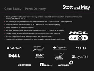 Case Study – Perm Delivery

• Since April 2010 we have developed our key contract accounts to become suppliers for permanent resources
  winning a number of PSL’s
• We currently supply Permanent Resources across both the SAP, IT, Finance & Banking sectors
• This has included the development of HCL Axon South Africa and Hong Kong
• Billing over £825k in the first 12 months
• We have delivered niche resources across all platforms of IT, Finance & Technology
• Quickly gained an international database using proactive resourcing methods
• Access to local Job Boards, Networking sites and country Partners
• Hired additional Delivery consultants to service Key Accounts and meet clients needs
 