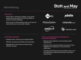 Advertising

Advertising
• Stott & May’s advertising strategy covers all the
  leading sourcing media in the UK and EMEA to
  acquire the best candidates.
• Daily access to all advertising media so all new job
  requirements can be promoted instantly




Advertising Campaign                                     Service Level Agreements & Management
                                                         Information Reporting
• Strategy advice, planning and Implementation
                                                         • Bespoke SLA’s tailored to meet individual client
• Filtering, screening and testing of all responses
                                                           requirements
• Management of sourcing and media buying /
                                                         • Extensive SLA ensures all parties are aware of their
  selection process
                                                           obligations thus leading to a more productive
                                                           relationship
                                                         • Sophisticated MI Reporting tool enables reports to be
                                                           formulated and produced according to exact client
                                                           requirements
 