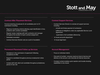 Contract After Placement Services                                     Contract Support Services

Formal screening procedures for all candidates prior to CV            •   Contract Services Director to oversee all support services
submission including:                                                     including :
                                                                          -   smooth and timely payment of contractors
•   Rigorous monitoring scheme allowing rapid identification of any
    problems with contract candidates                                     -   fulfillment of obligations under any applicable Service Level
                                                                              Agreement;
•   Regular review meetings with both contractor and manager
    throughout the duration of each contract assignment                   -   supervision of all candidate referencing
•   Dedicated consultant                                              •   In house accounts department
•   Contract Services Director acts as a point of escalation          •   In house legal team




Permanent Placement Follow up Services                                Account Management

•   Assistance in the submission of paperwork following               •   Focus on individual clients
    acceptance of offer
                                                                      •   One point of contact ; ensures maximum level of service and
•   Support to candidate throughout previous employment notice            delivery to the account, and channels all internal resources
    period
                                                                      •   Constant contact enables quick reaction and trouble shooting
•   Contact with both client and candidate throughout probationary        capabilities to any issues
    period of new role
 