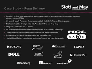 Case Study – Perm Delivery

• Since April 2010 we have developed our key contract accounts to become suppliers for permanent resources
  winning a number of PSL’s
• We currently supply Permanent Resources across both the SAP, IT, Finance & Banking sectors
• This has included the development of HCL Axon South Africa and Hong Kong
• Billing over £825k in the first 12 months
• We have delivered niche resources across all platforms of IT, Finance & Technology
• Quickly gained an international database using proactive resourcing methods
• Access to local Job Boards, Networking sites and country Partners
• Hired additional Delivery consultants to service Key Accounts and meet clients needs
 