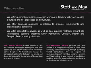 What we offer

• We offer a complete business solution working in tandem with your existing
  Sourcing and HR processes and structures.
• We offer business resolution in relation to projects, requirements and
  organisational structures
• We offer consultative advice, as well as best practice methods, insight into
  international sourcing practices within Permanent, Contract, Interim and
  Temp to Perm sourcing divisions.


Our Contract Service provides you with access        Our Permanent Service provides you with
to a flexible international talent pool. We have     access to a comprehensive pool of talent, both
access to over 58,000 independent contractors        nationally and internationally, through our highly
across the globe. We facilitate and manage the       trained consultants. We are experts in
contractual relationship between our clients and     understanding each individual sector we work in
these contractors for the duration of the contract   and have built up a wide network of candidates,
and up until closure.                                enabling us to offer a comprehensive service in a
                                                     professional and efficient manner.
 