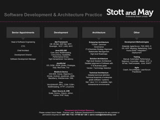 Software Development & Architecture Practice


   Senior Appointments                              Development                                    Architecture                                       Other



   Head of Software Engineering                      .Net Framework                            Enterprise Architecture                     Development Methodologies
                                              C#, VB.Net, ASP.Net, WPF,                           TOGAF, Zachman
               CTO                            Silverlight, WCF, LINQ, MVC                            Governance                         Waterfall, Agile/Scrum, TDD, BDD, D
                                                                                           IT & Business Strategy Alignment             DD, AOP, Mocking, Refactoring, Cont
          Chief Architect                            Java/JEE/JSE                                                                            inuous Build / Integration /
                                                                                               Stakeholder Management
                                               Core Java, Multithreading,                                                                            Deployment
      Development Director                      Concurrency, Scalability,                        High level Roadmaps
                                                  Performance Driven,                                                                                 Testing
  Software Development Manager               high-transactional / low-latency                   Solution Architecture                     Manual, Automated, Performance
                                                                                           High level Solution Architecture             Selenium, Cucumber, JMeter, QTP, S
                                                     JavaScript                           Detailed alignment of Software with           ilkTest, TestComplete, JUnit, WAPT
                                           OO, DOM, JSON, jQuery, Prototype,                      IT & Business goals
                                                 Dojo, MooTools, YUI                        Vendor / Technology Selection                             Agile
                                                                                                                                         Coach, ScrumMaster, Lean/Scrum
                                                   Mobile & Device                              Technical Architecture                             Practitioner
                                             iOS SDK, Cocoa, Objective-C,
                                                                                             Detailed technical definition
                                           XCode, Android, JavaScript, J2ME,
                                            BlackBerry, WebServices / XML                  Technical blueprints of enterprise
                                                                                               grade software / systems
                                                         C++                              .Net / Java / C++ in scalable, high-
                                           Win32/64/API, MFC, COM, COM+,                     transactional environments
                                           Multithreading, HTTP, Linux/Unix

                                                 Open Source & JVM
                                             Scala, Groovy, Clojure, Jython,
                                                  Python, PHP, Ruby




                                                                 Permanent and Contract Resource
                                  Please contact Aaron Neale - Practice Lead, Software Development & Architecture for any contract or
                                      permanent enquiries on 0207 993 7132 / 07785 627 328 or aaron.neale@stottandmay.com
 