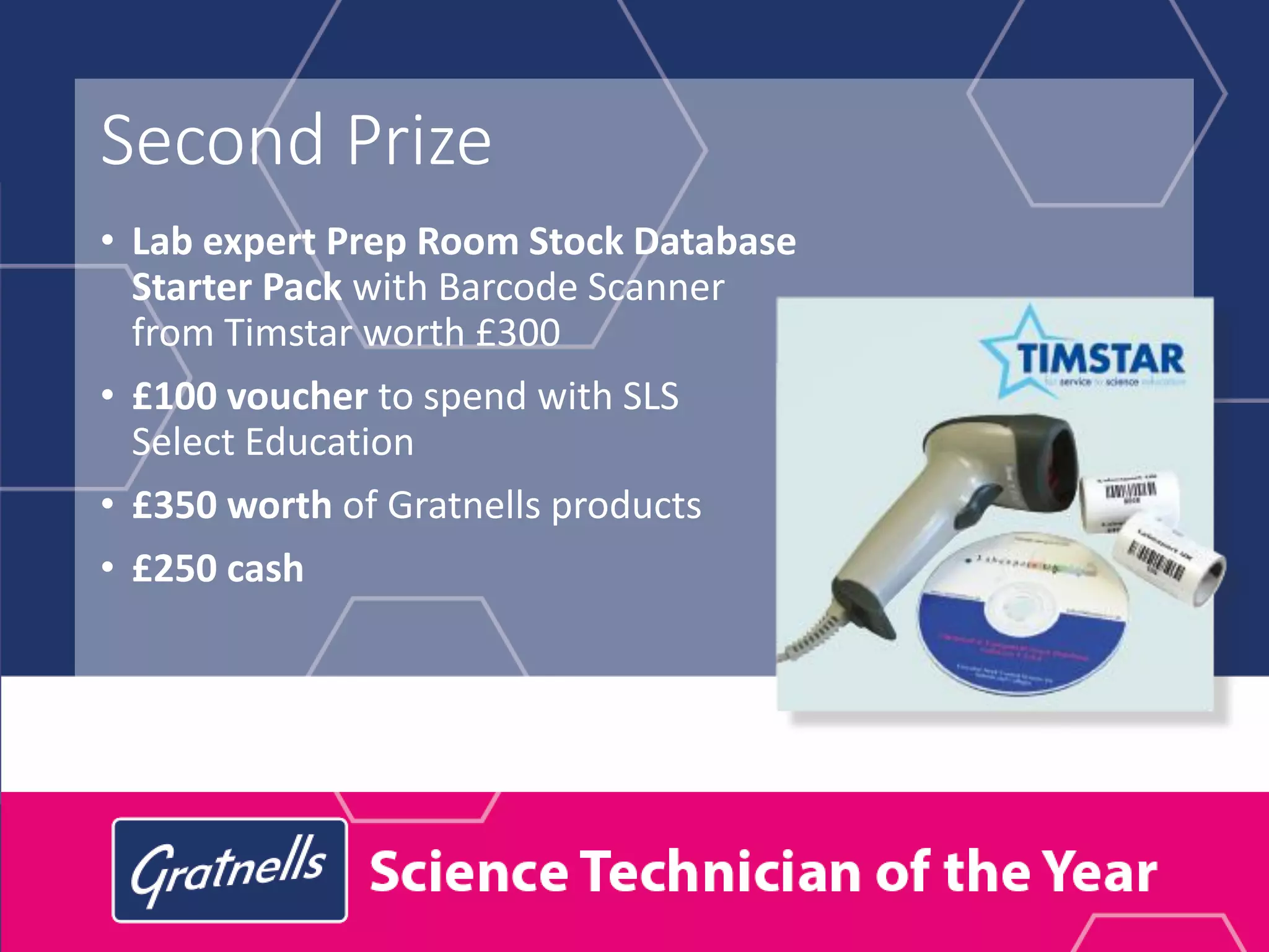 Third Prize
• £250 worth of Gratnells products
• £150 voucher to spend with Timstar
• £60 Amazon voucher from
SLS Select Education
• £150 cash
 